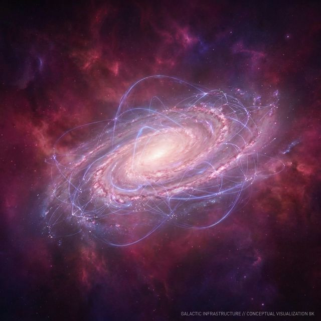 Type III — Galactic